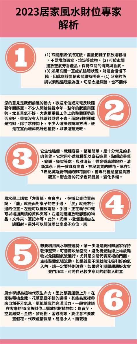 店面財位放什麼|《陽宅風水：財位怎麼看／財位放什麼／財位擺設》讓。